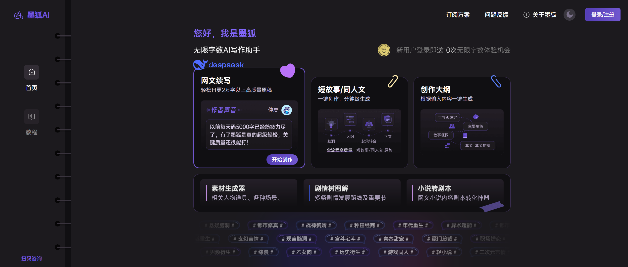 墨狐 AI 与竞品对比,谁才是网文创作最佳工具?