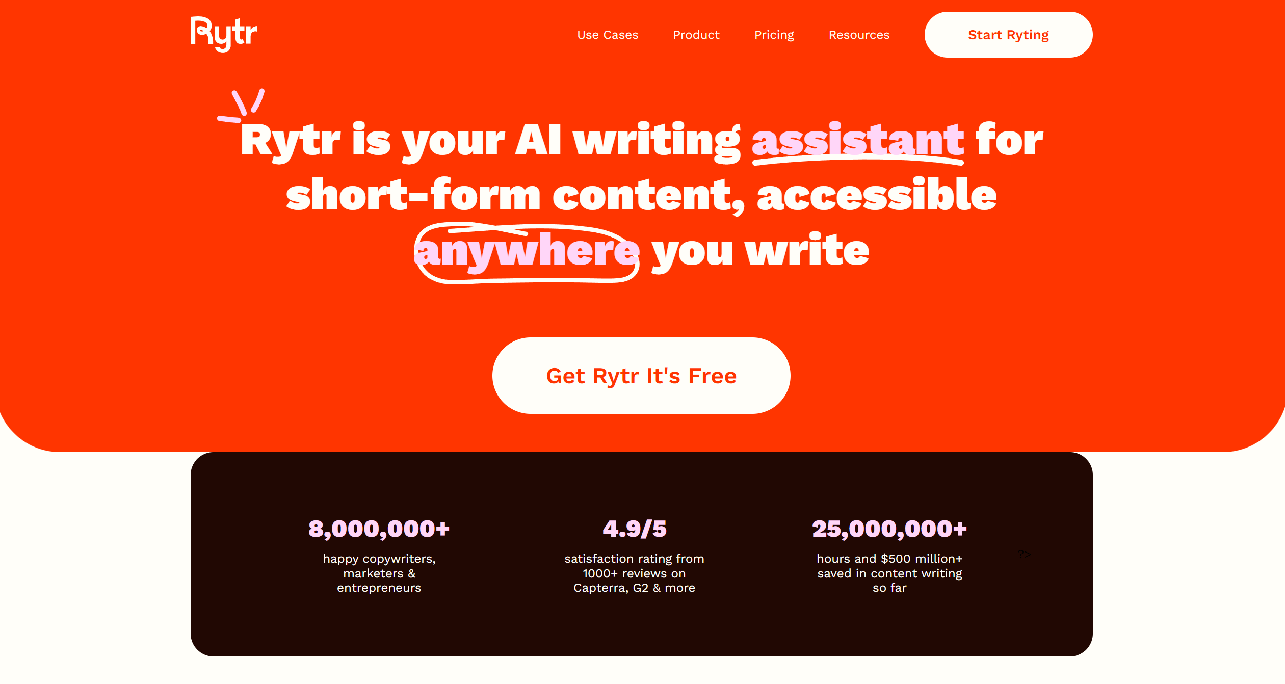 Rytr AI 深度解析:功能、应用场景与使用技巧