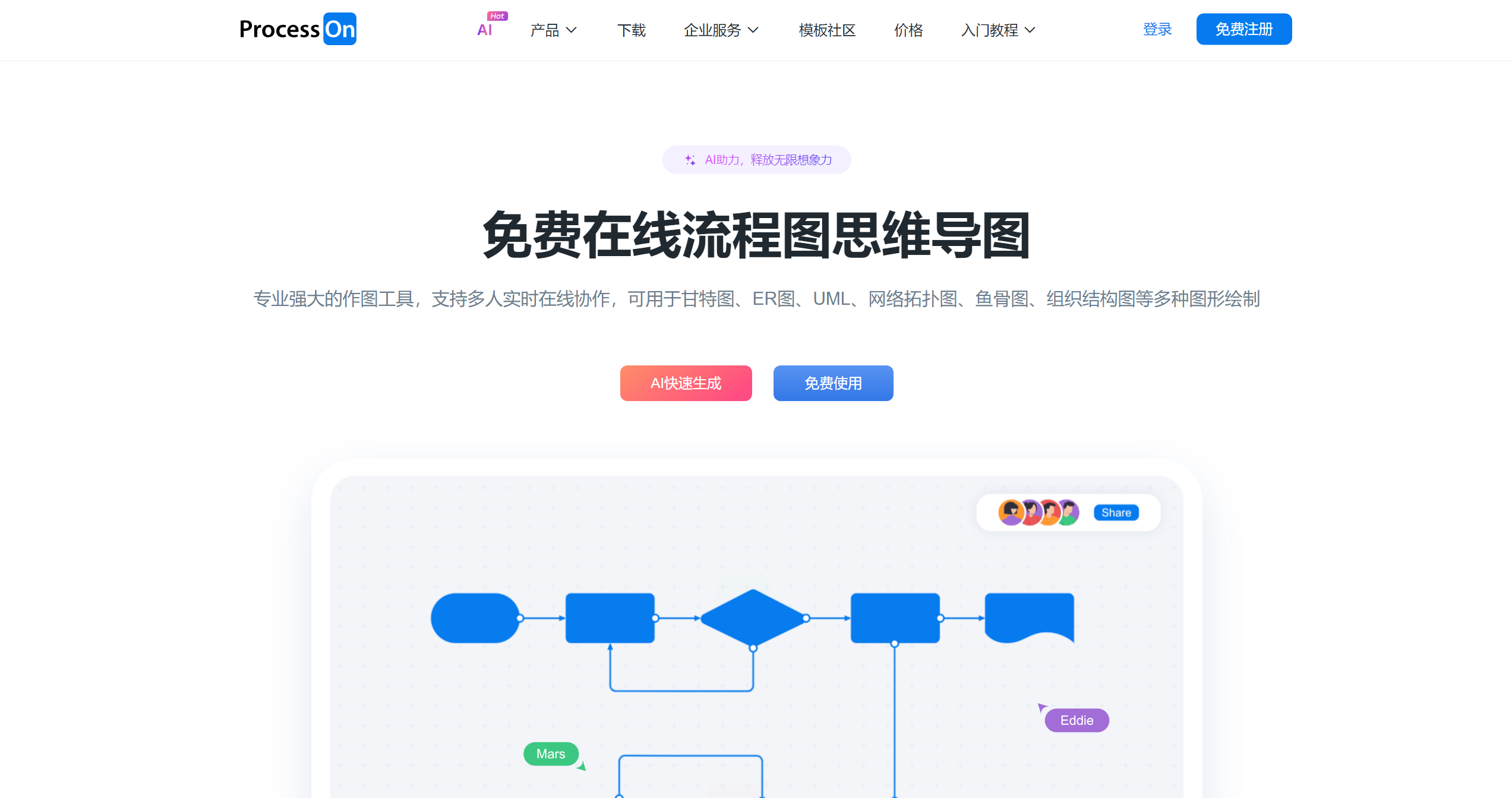 ProcessOn-Illustration- ProcessOn