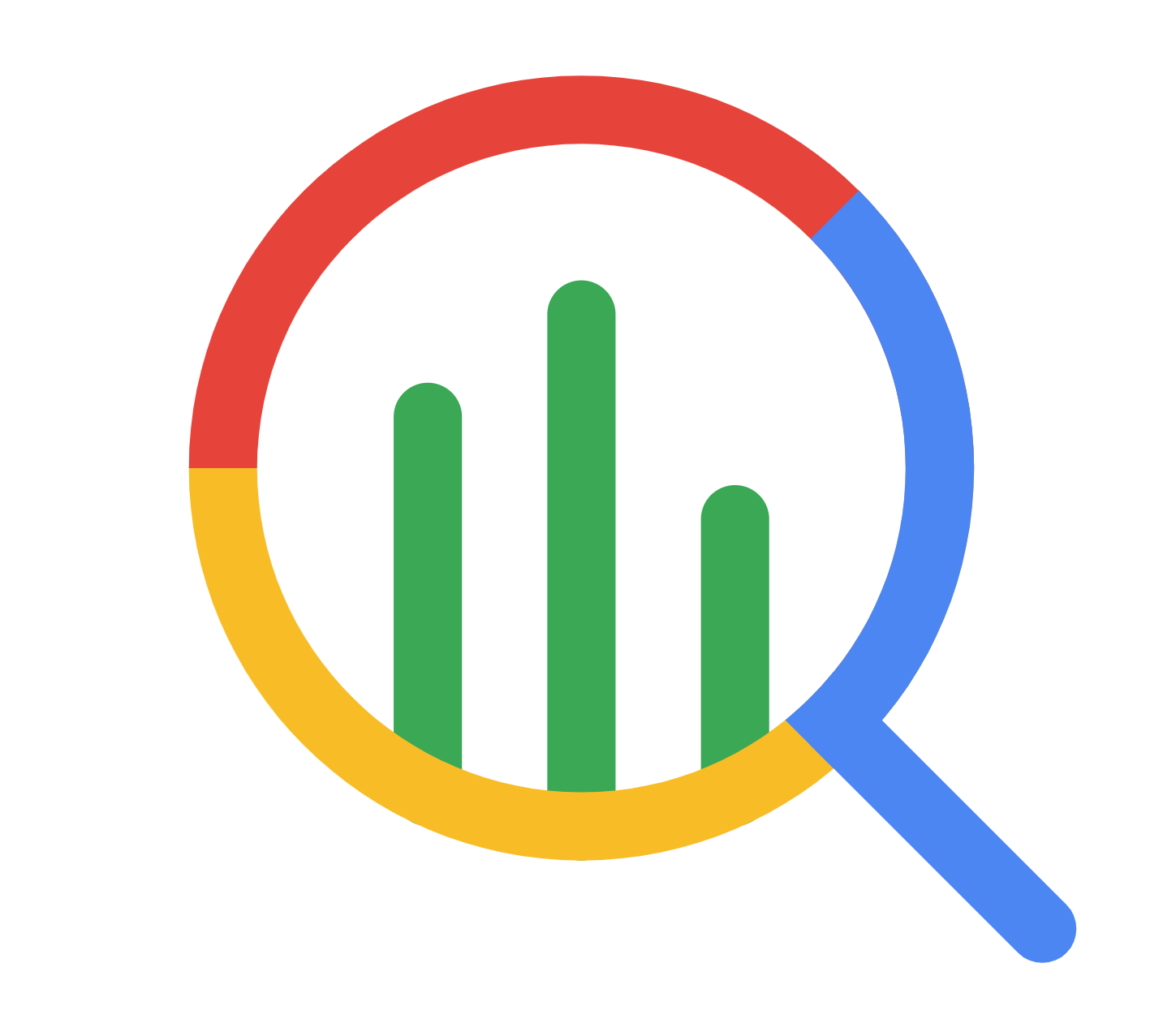 BigQuery AI