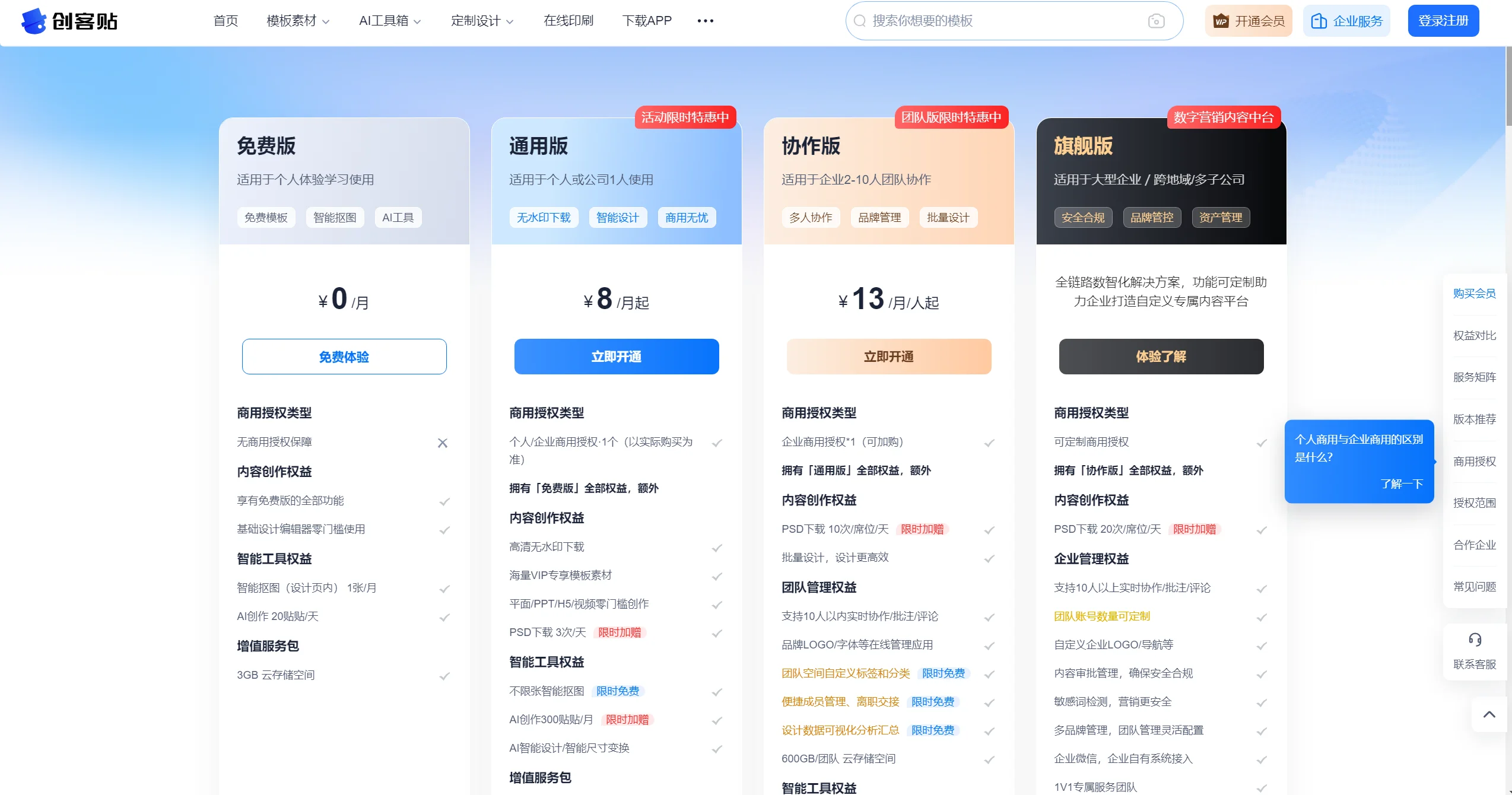 创客贴AI资费情况：免费版0元每月，通用版8元起每月，协作版13元起每人每月