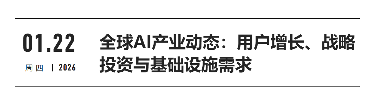 1月22日AI快报：可灵AI月活破1200万，英伟达豪掷1.5亿美元投资Baseten