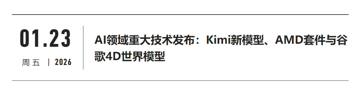 Kimi以1%资源实现性能超越！AMD一键部署AI工具包，谷歌D4RT重塑视频生成