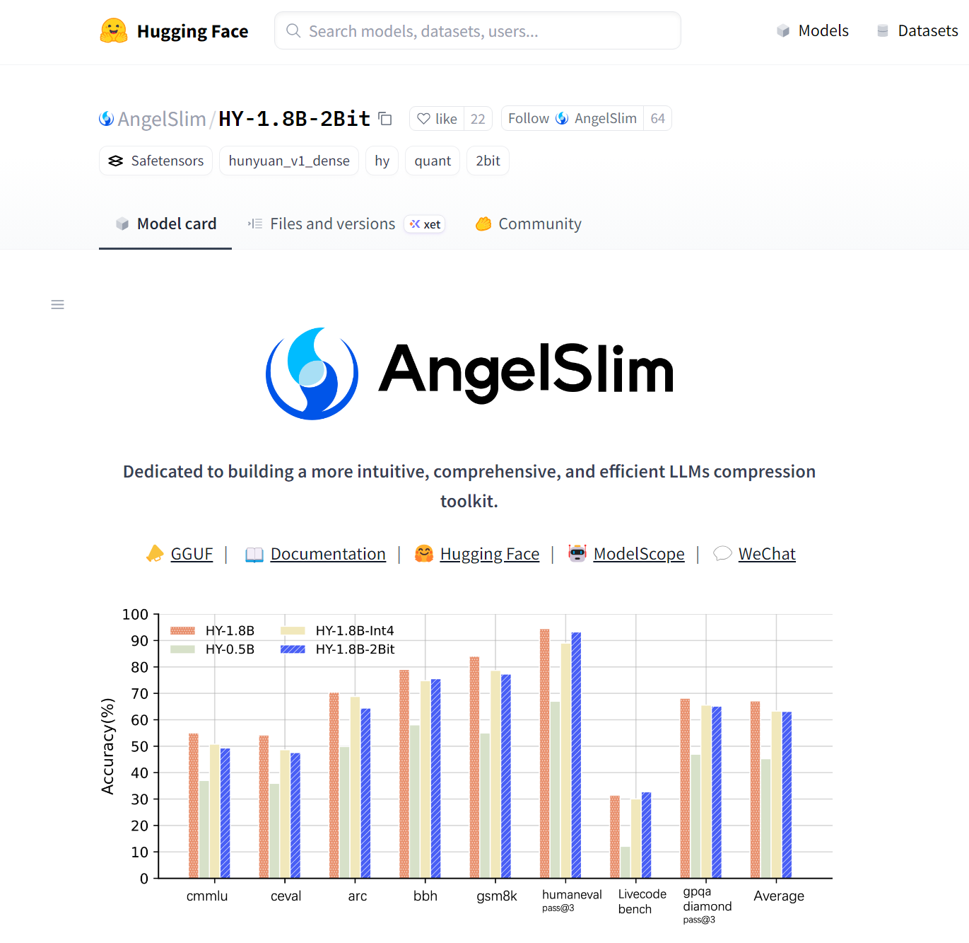 腾讯混元HY-1.8B-2Bit