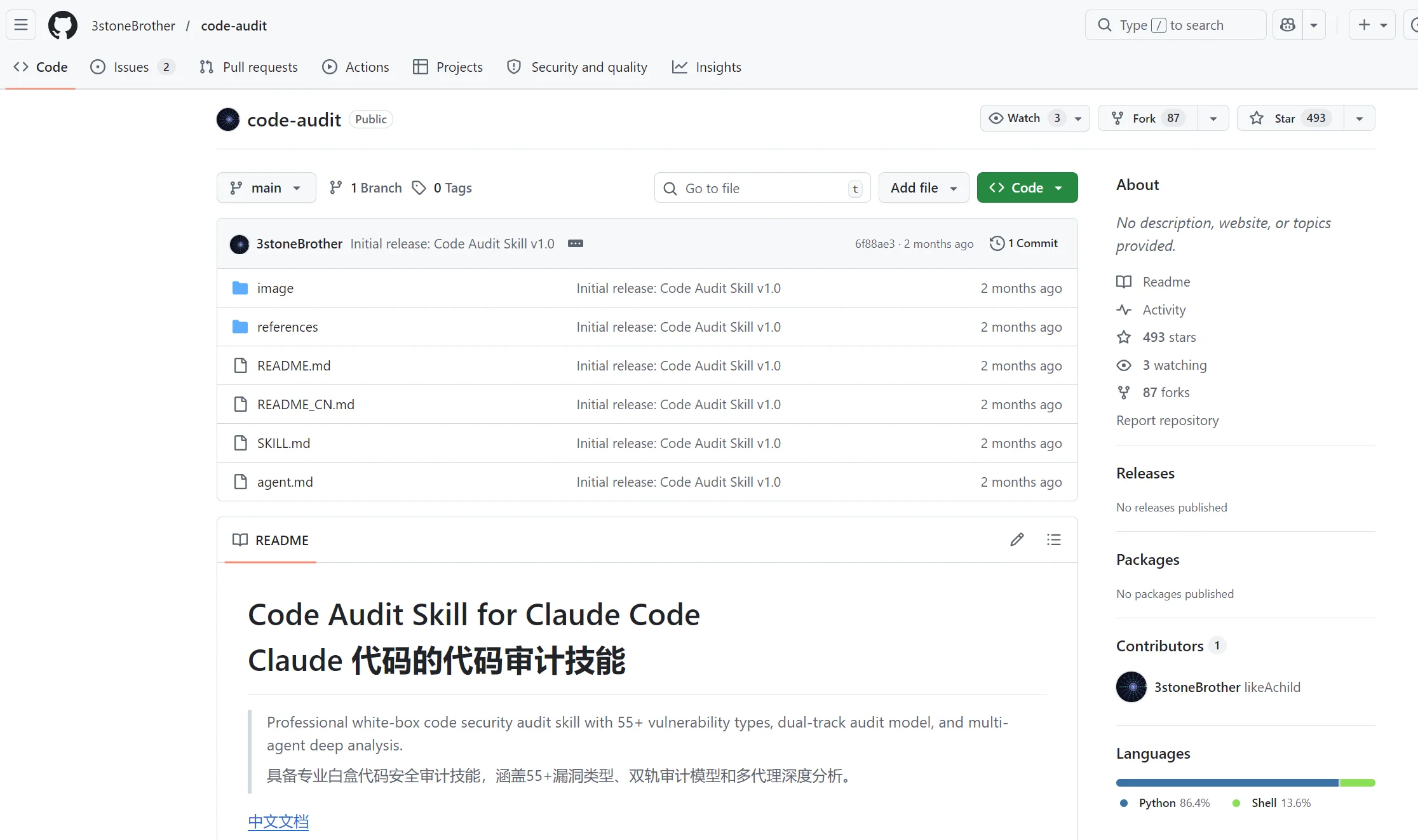 Audit-Code-Illustration- Audit-Code