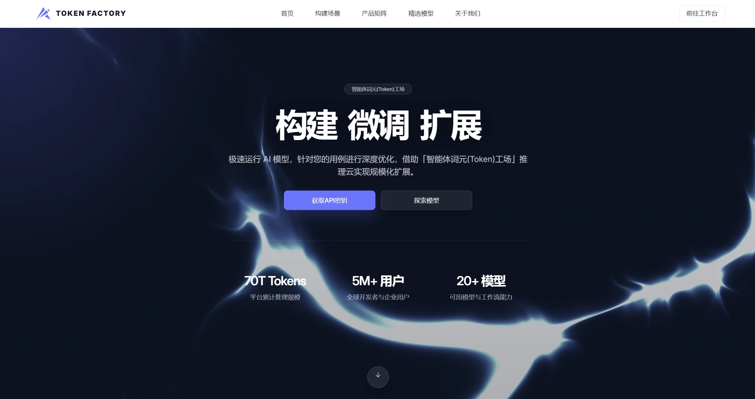 汇智Token工场