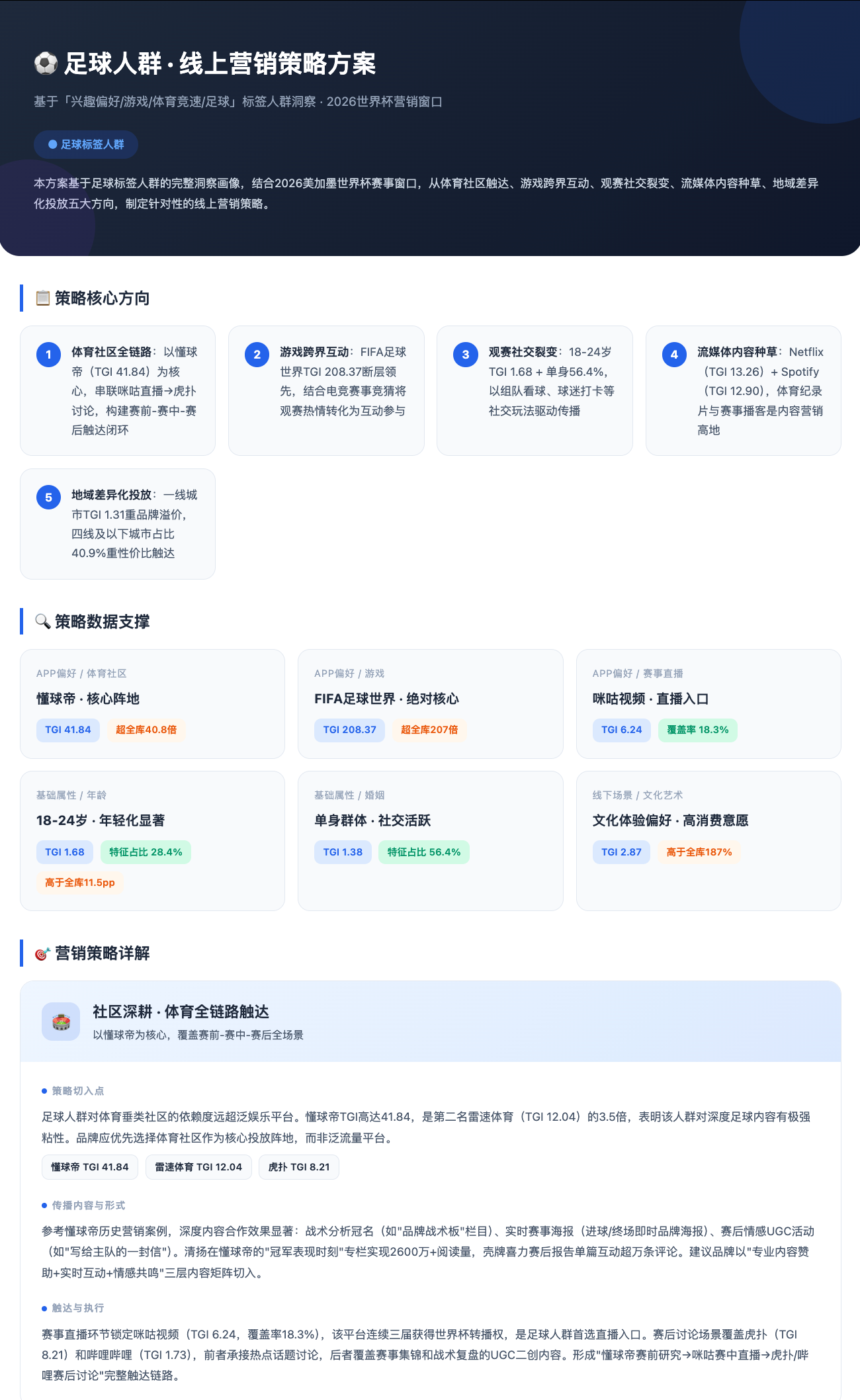 yingxiaocelve