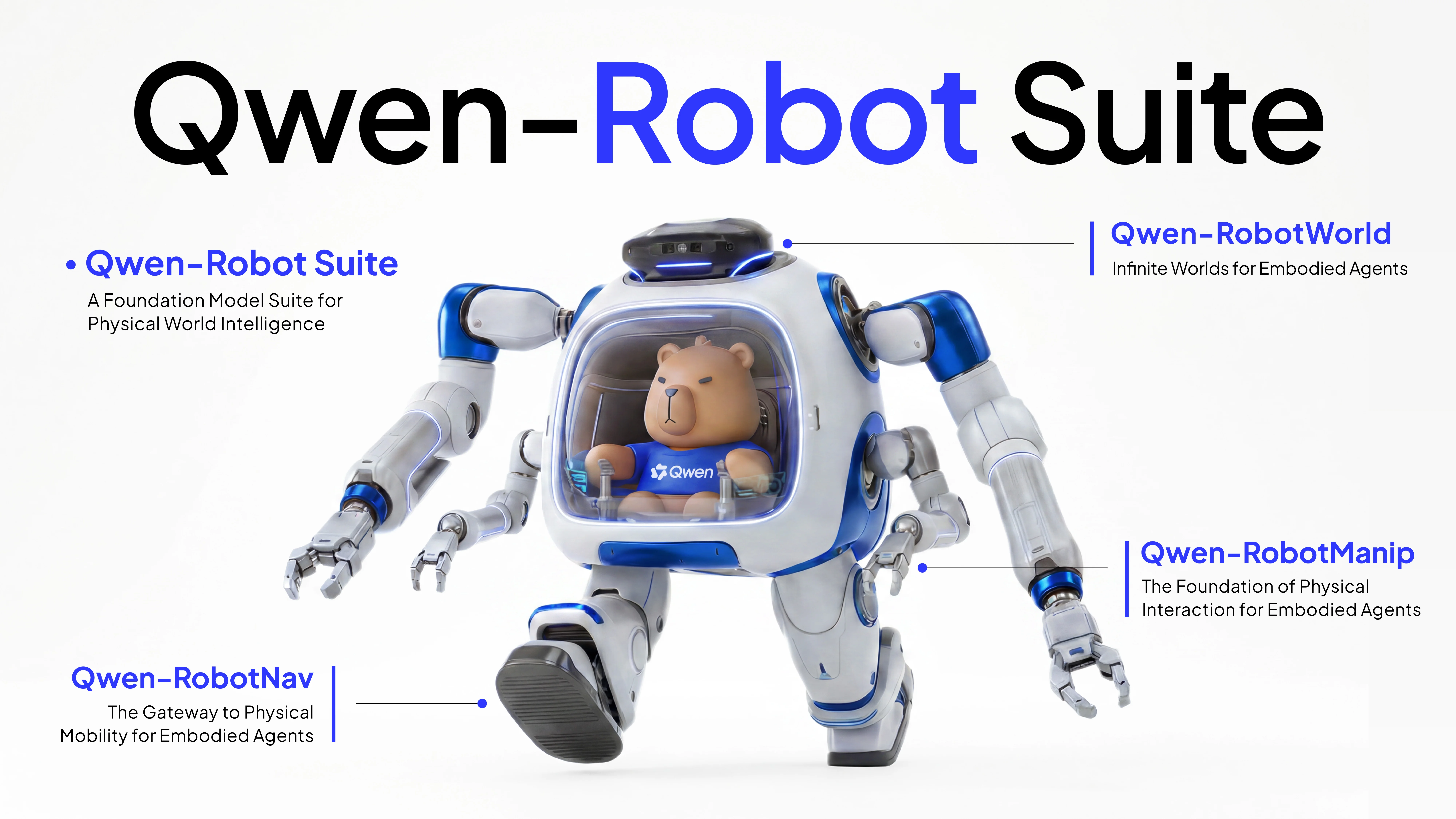 Qwen-Robot