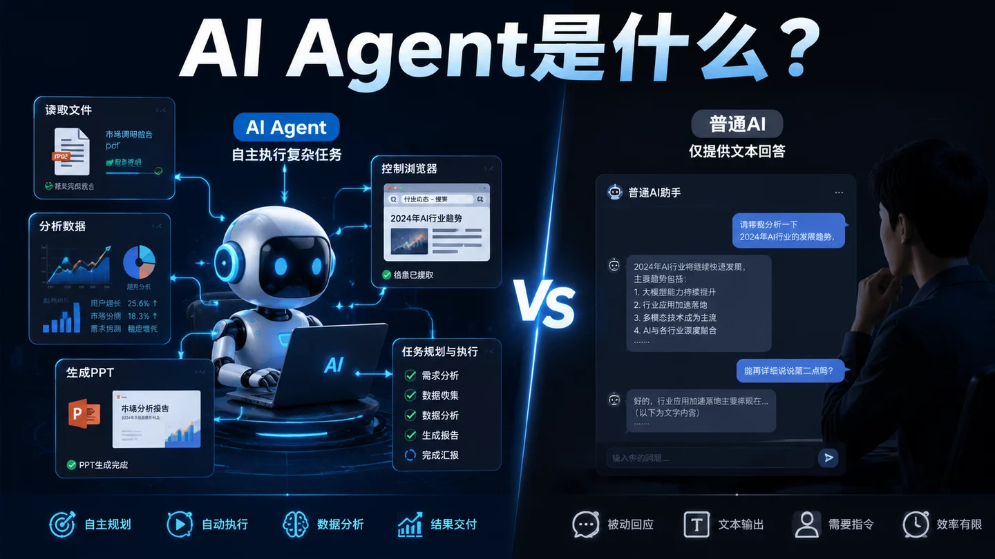 2026国产AI Agent工具全景盘点：阶跃AI桌面版、QClaw、Kimi Work、AutoClaw、TRAE Work等28款Agent工具横向对比-Thumbnail
