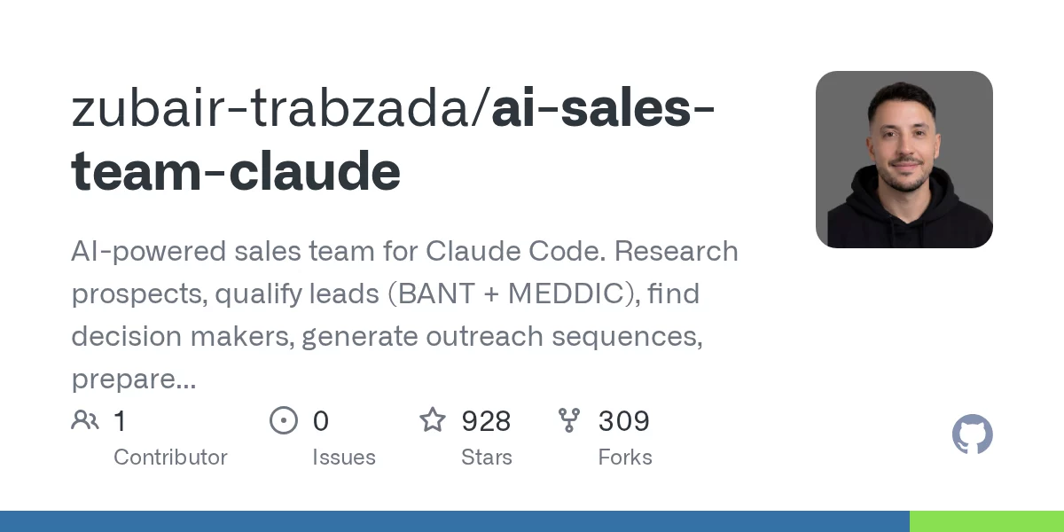 AI Sales Team Claude 网站预览