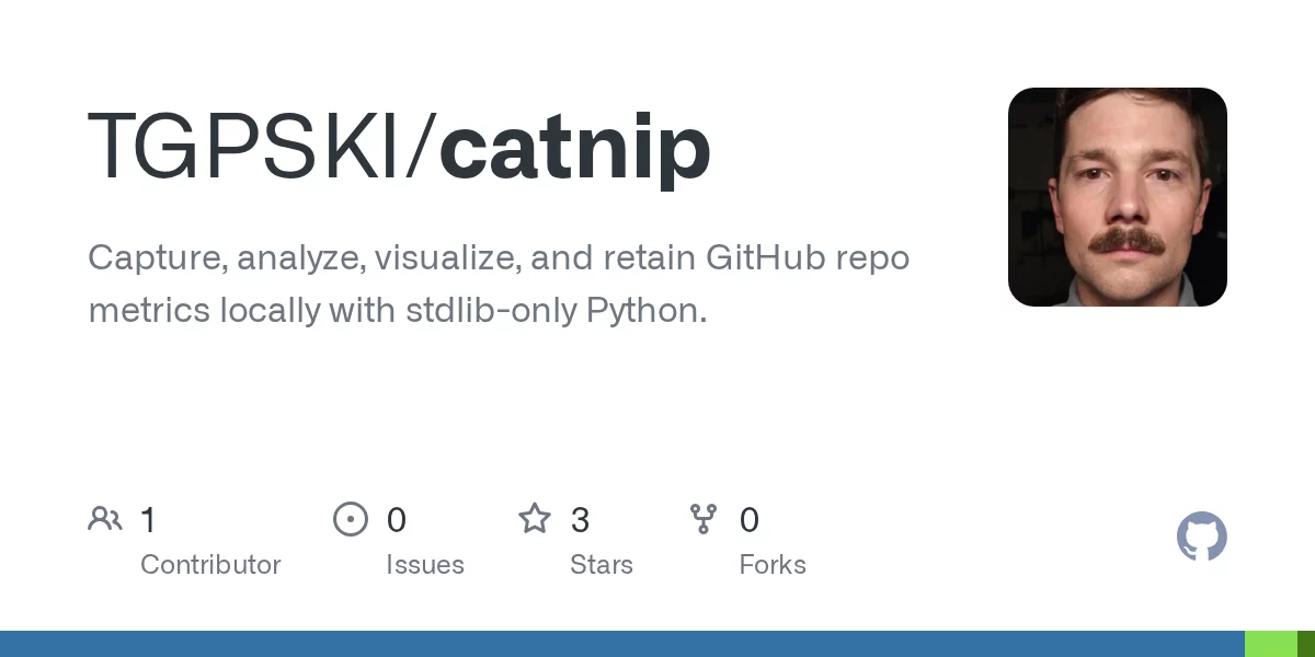 Catnip 网站预览