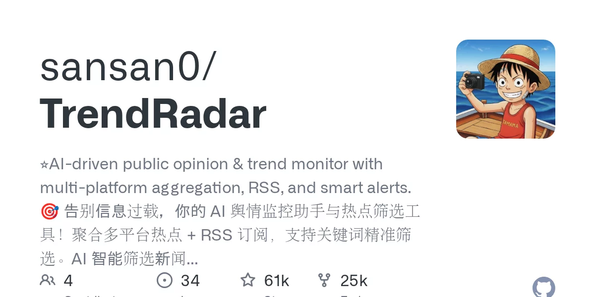 TrendRadar-AI舆情监控与热点筛选工具 网站预览