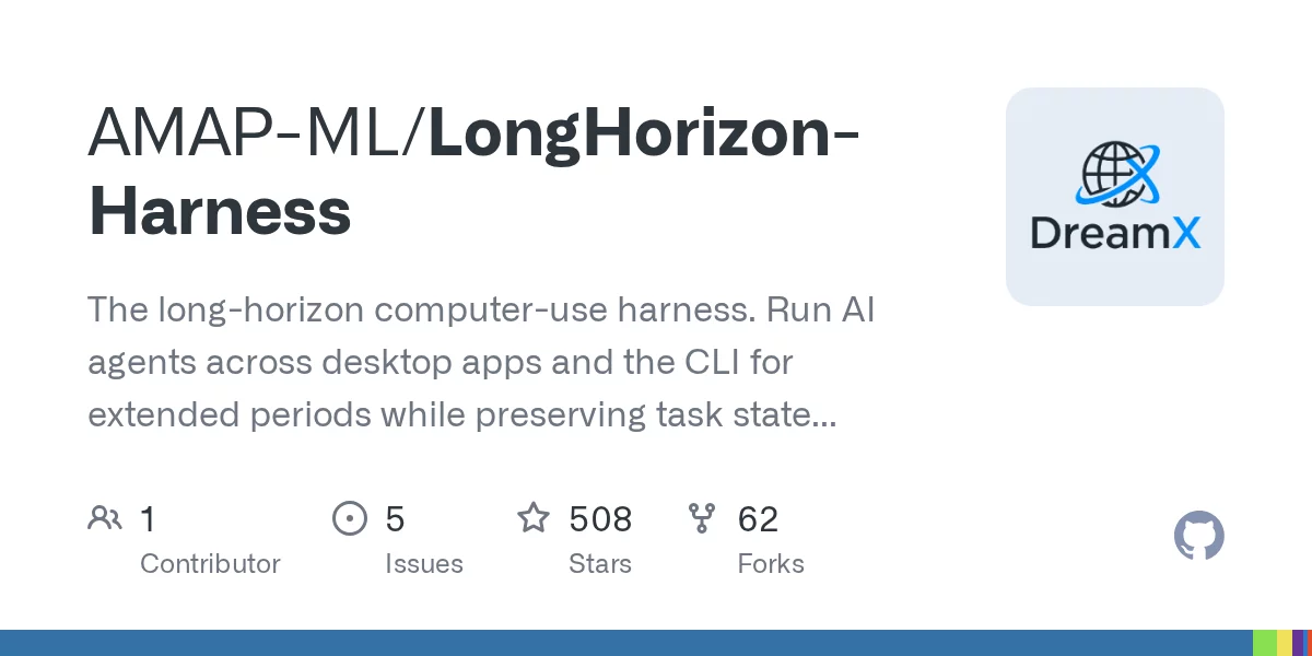 LongHorizon-Harness 网站预览
