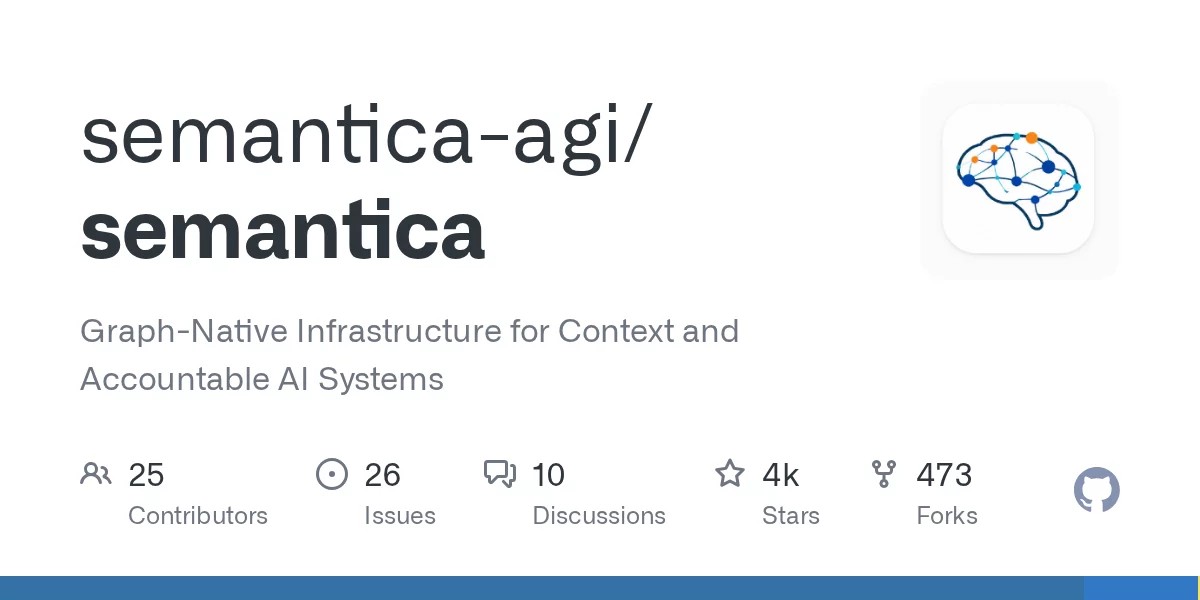 Semantica 网站预览