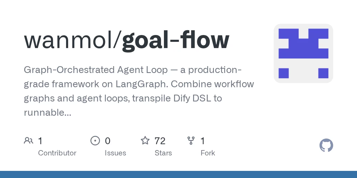 goalflow 网站预览