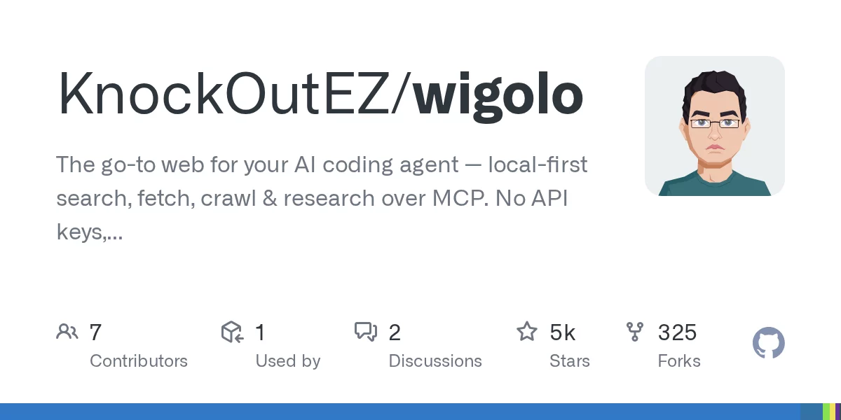 Wigolo 网站预览