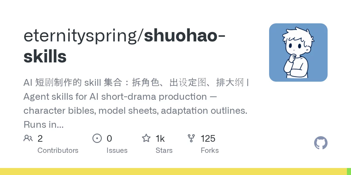 shuohao-skills 网站预览
