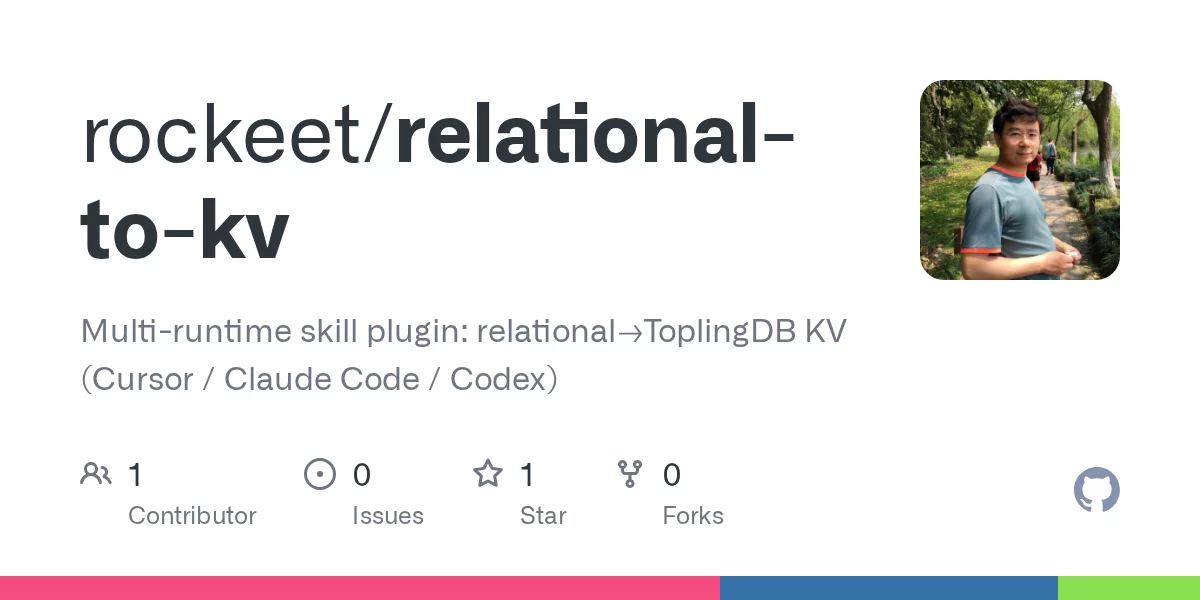 Relational-to-KV 网站预览