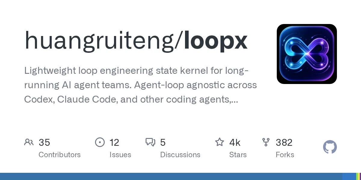 LoopX（AI 智能体团队状态内核） 网站预览