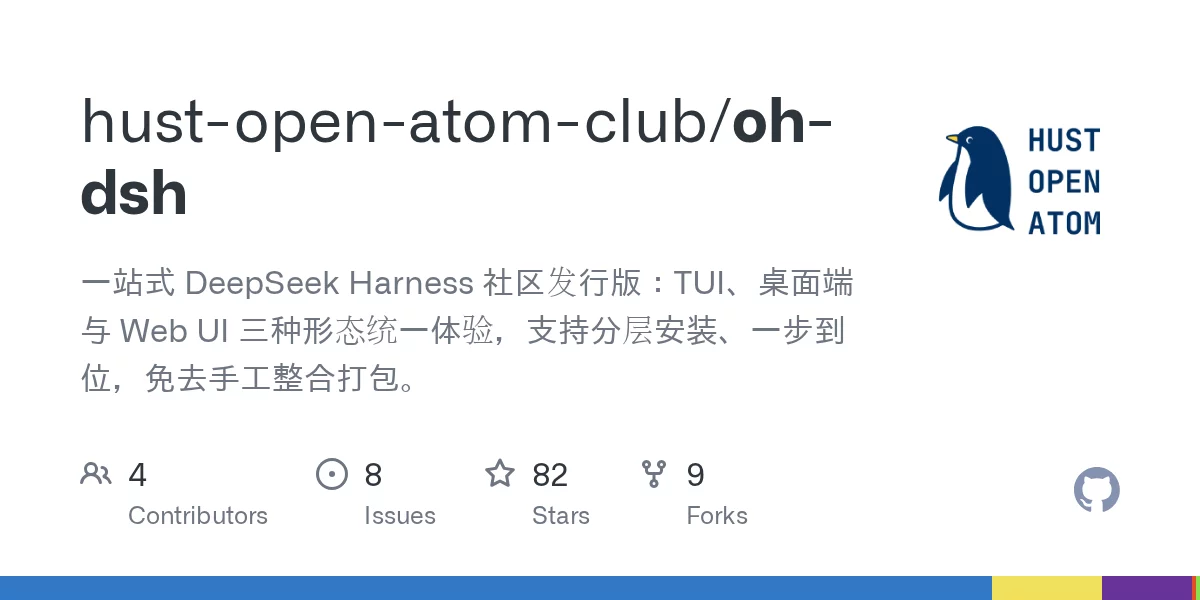 Oh-DSH-Desktop 网站预览
