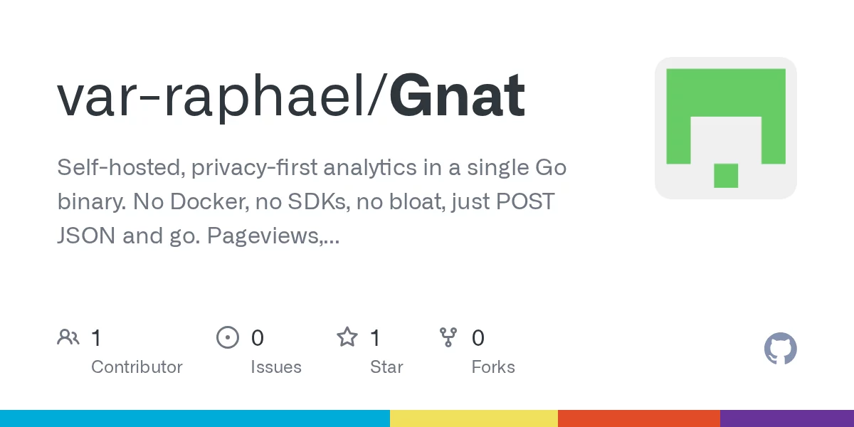 Gnat 网站预览