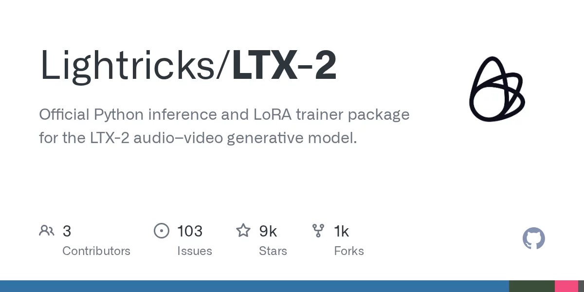 LTX-2 – 开源音视频生成模型 网站预览