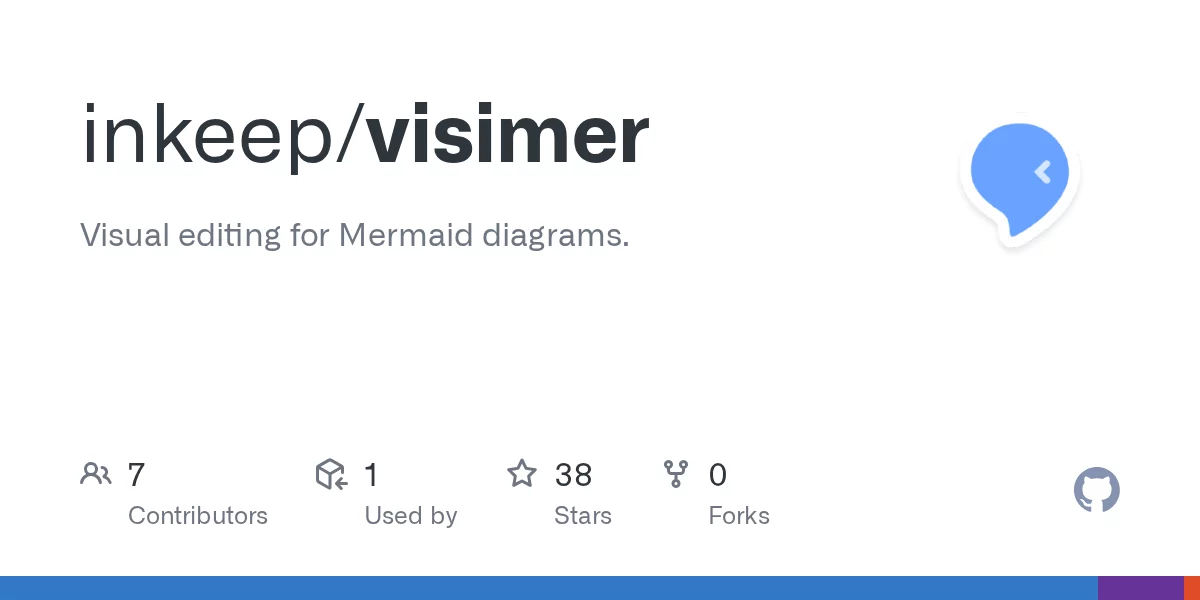 Visimer 网站预览