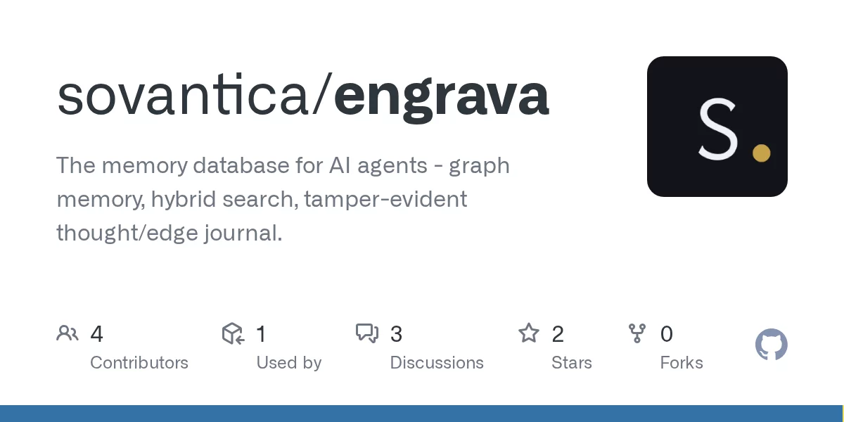 Engrava 网站预览