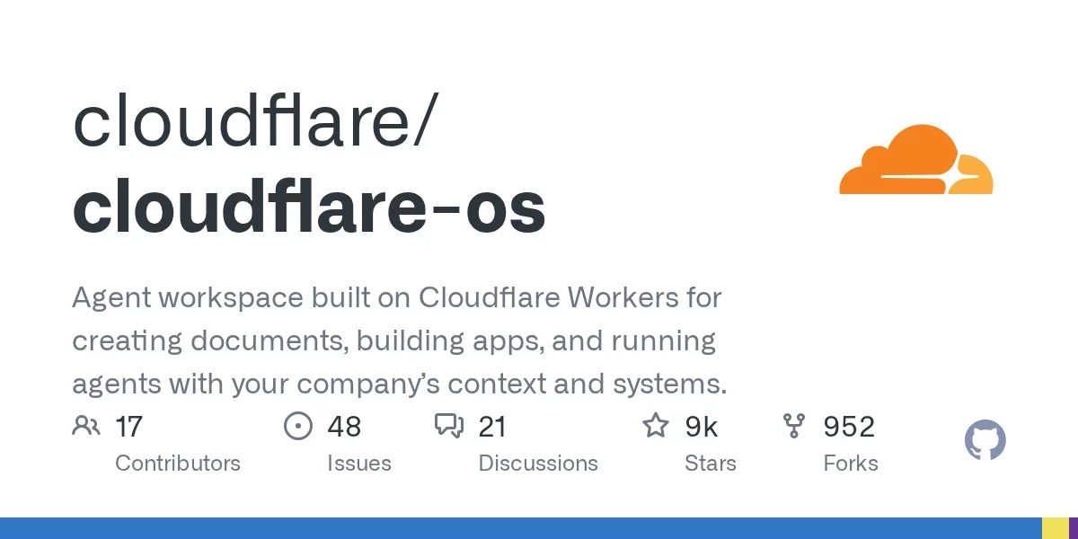 Cloudflare OS 网站预览