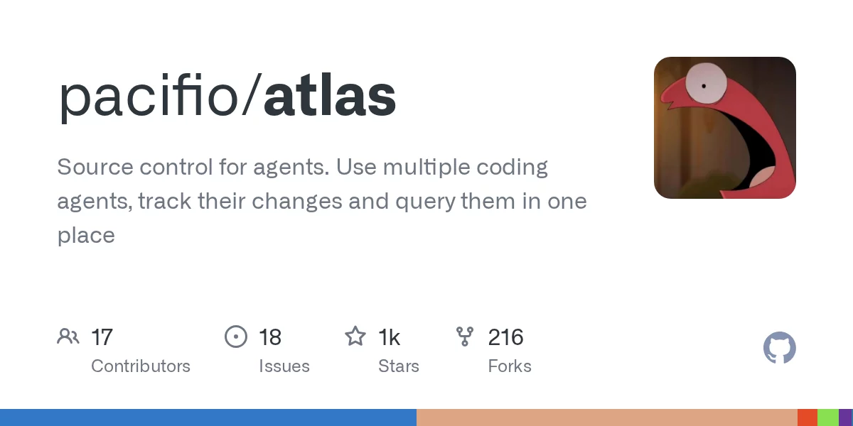 Atlas 网站预览