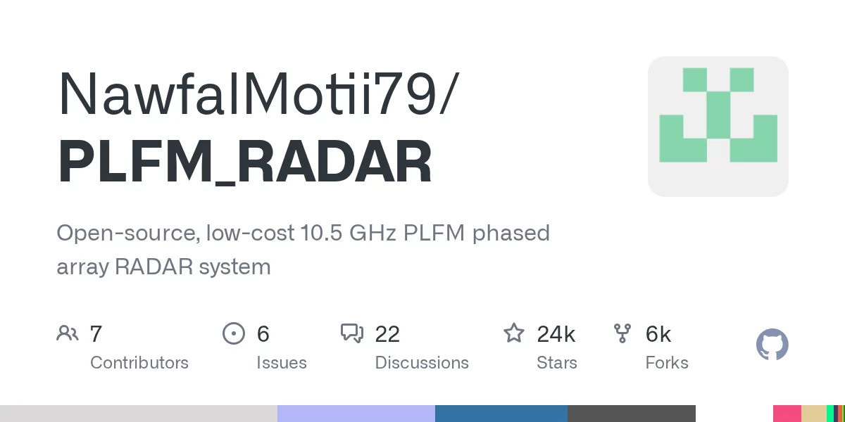 PLFM RADAR 网站预览