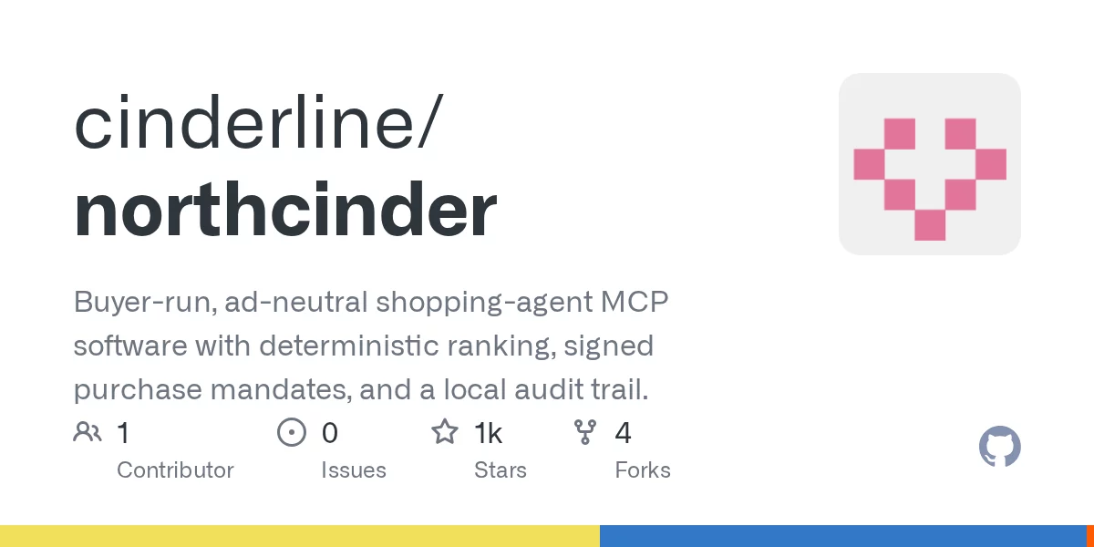 NorthCinder 网站预览