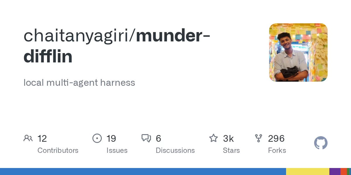 Munder Difflin 网站预览
