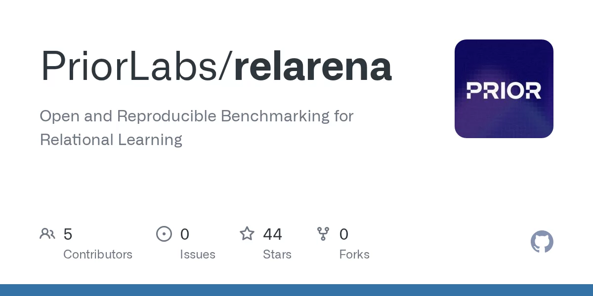 RelArena 网站预览
