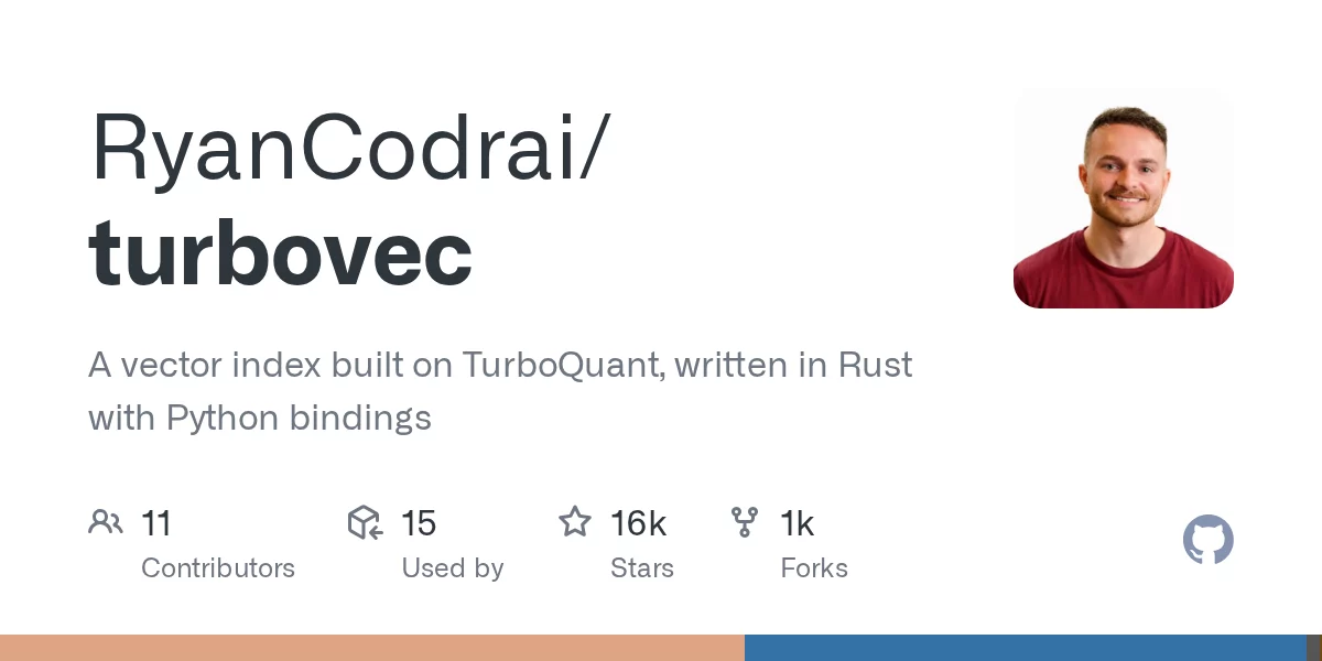 TurboVec 网站预览