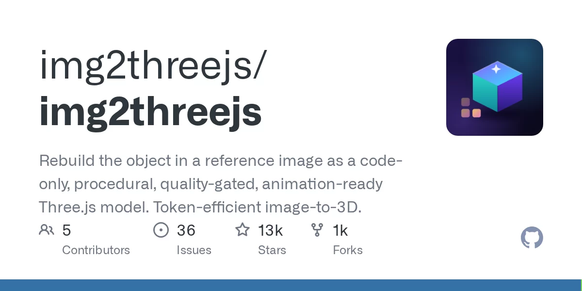 img2threejs 网站预览