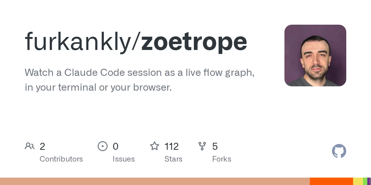 zoetrope 网站预览