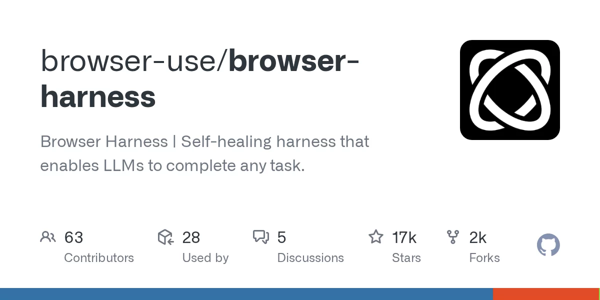 Browser Harness 网站预览