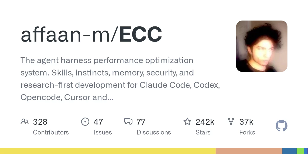 affaan-m/ECC 网站预览