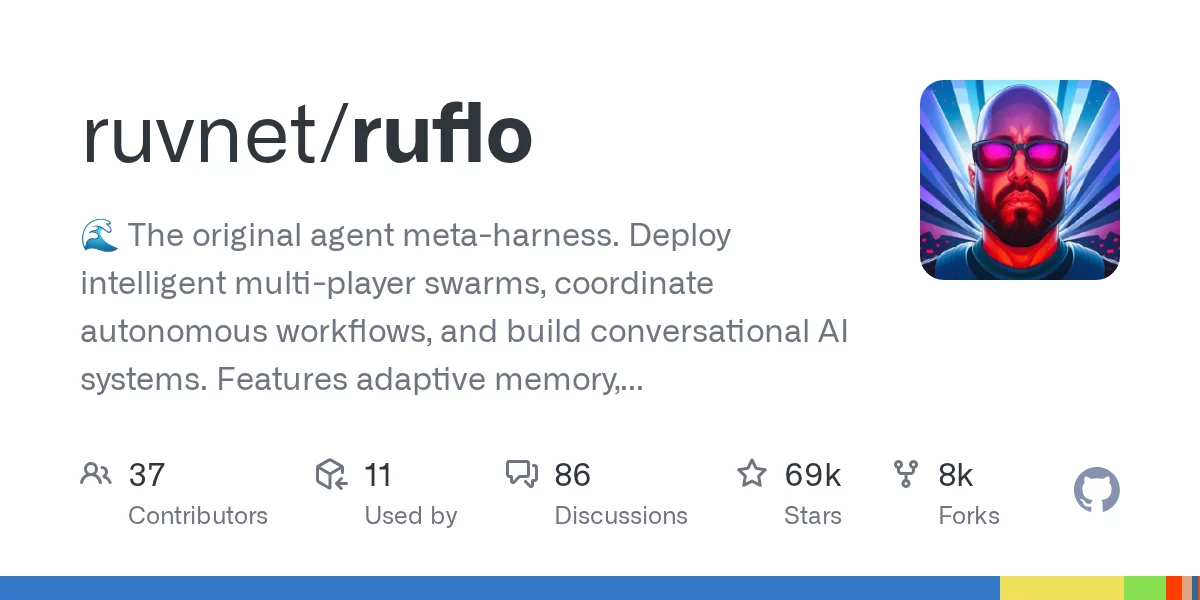Ruflo 网站预览