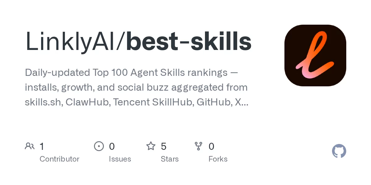 Best Skills 网站预览