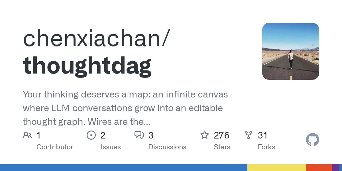 ThoughtDAG 网站预览