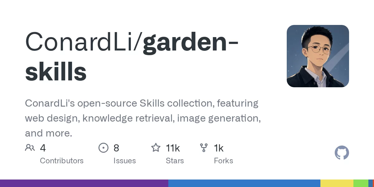Garden Skills 网站预览