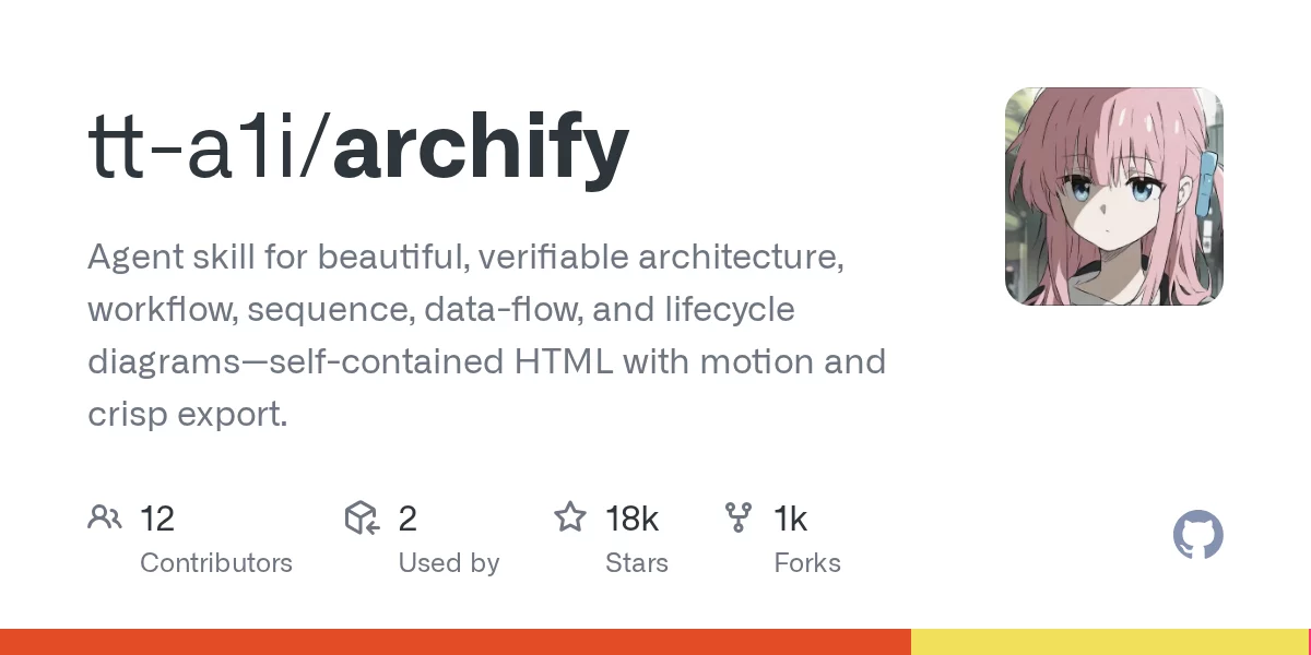 archify 网站预览