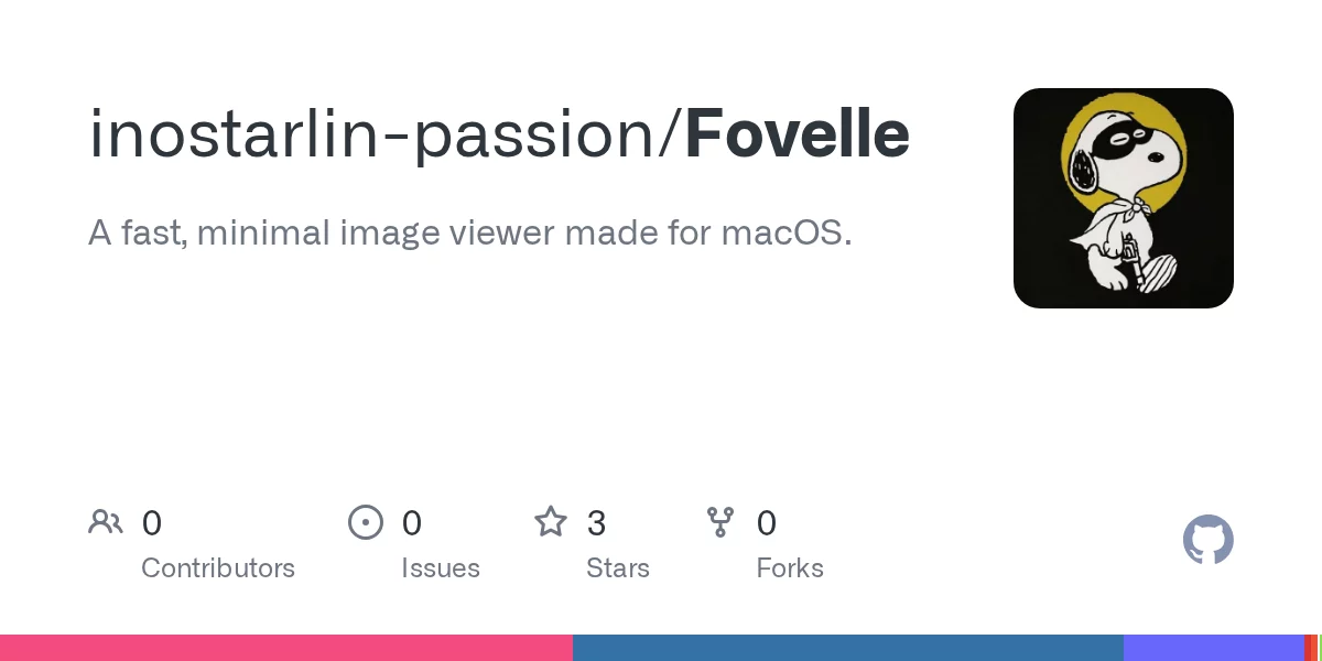 Fovelle 网站预览