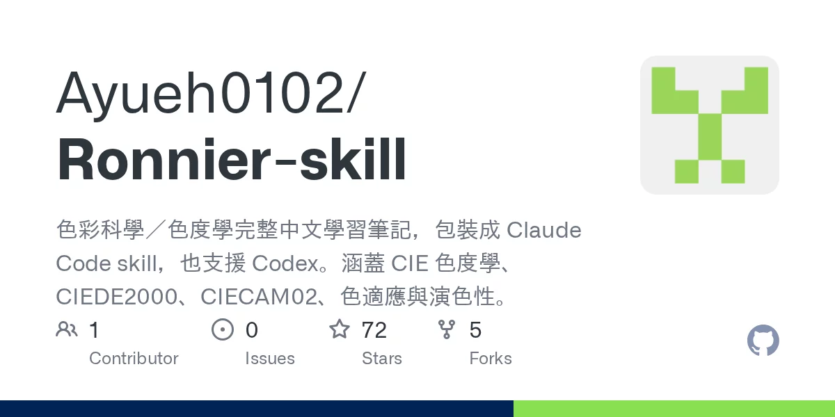 Ronnier Skill 网站预览