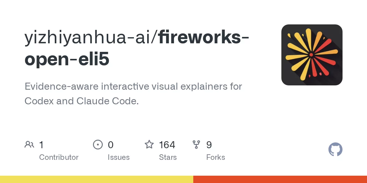 fireworks-open-eli5 网站预览