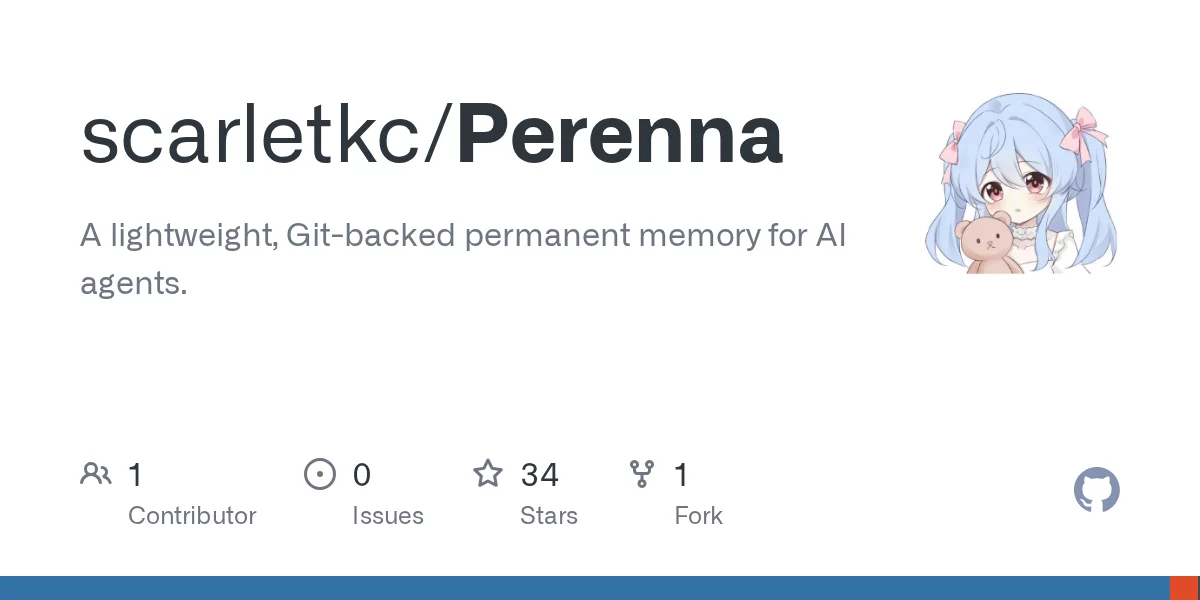 Perenna 网站预览
