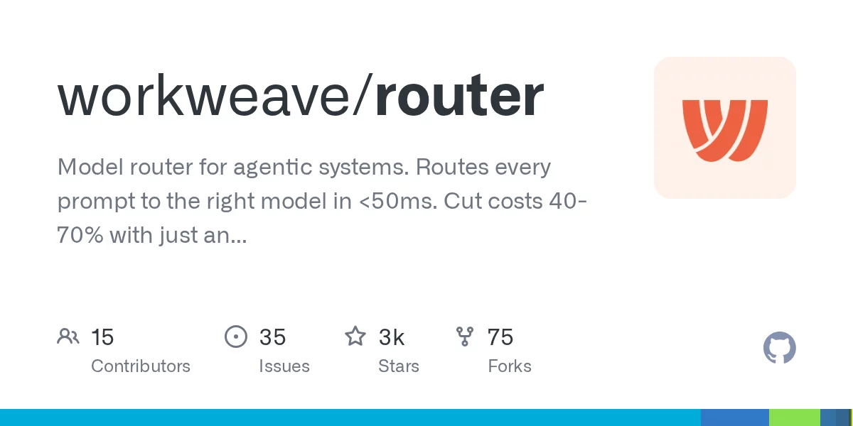 Weave Router 网站预览