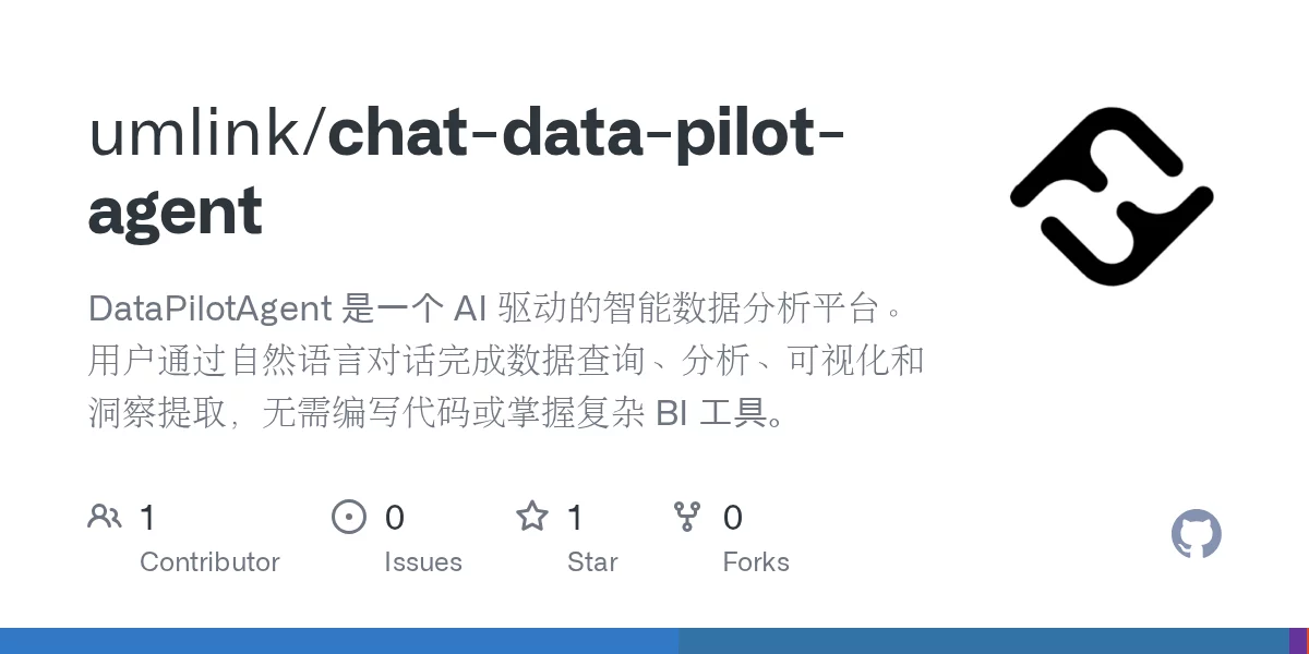 DataPilotAgent 网站预览